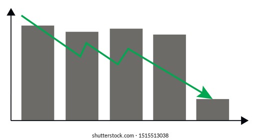 the graph below the columns and arrow