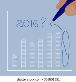 graph of business success question of the 2016