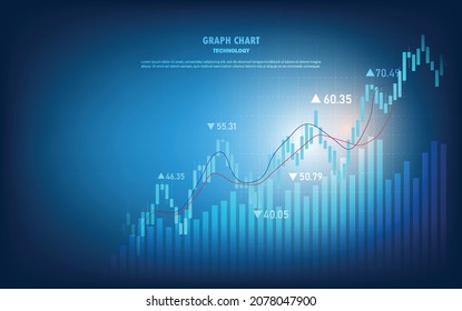 graph candle stick graph chart of stock market investment trading, Bullish point, Bearish point. trend of graph vector design.