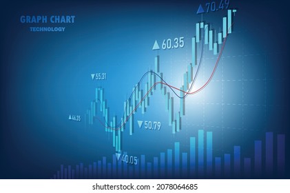 graph candle stick graph chart of stock market investment trading, Bullish point, Bearish point. trend of graph vector design.