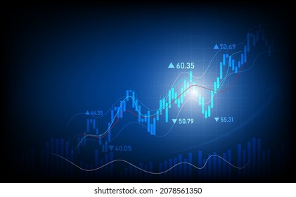 graph candle stick graph chart of stock market investment trading, Bullish point, Bearish point. trend of graph vector design.