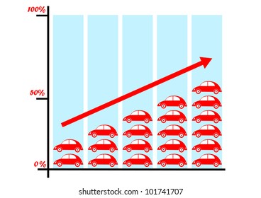 Graph with cars