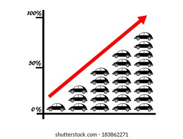 Graph with cars