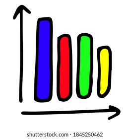 Graph chart and arrow  drawn.Hand drawn graph.
