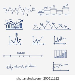Graph, chart business finance statistics infographics doodle hand drawn elements.