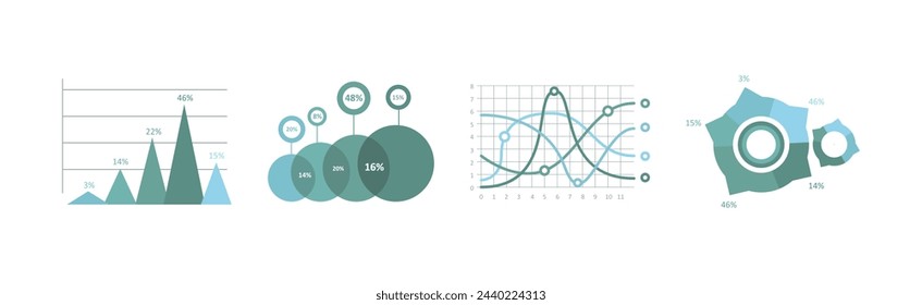 Conjunto de vectores de plantillas de infografías de negocios de gráficos y gráficos