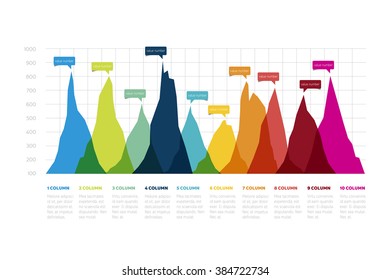 Graph, chart. Design area chart for infographic.
