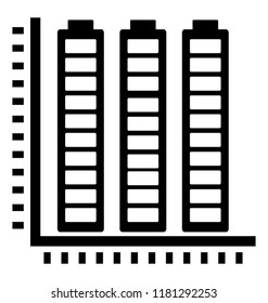 
Graph chart with the frequency variation depicting frequency chart
