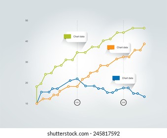 Graph, chart. Infographic elements. 
