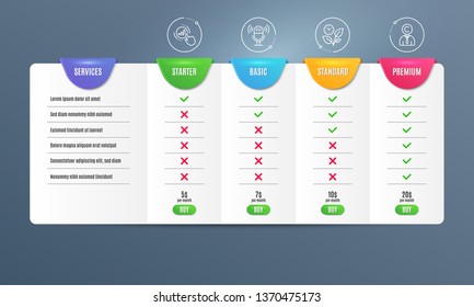 Graph chart, Microphone and Leaves icons simple set. Comparison table. Copyrighter sign. Get report, Mic, Grow plant. Writer person. Business set. Pricing plan. Compare products. Vector