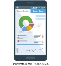 Gráficos y gráficos de móviles, diagrama de datos empresariales ui vector