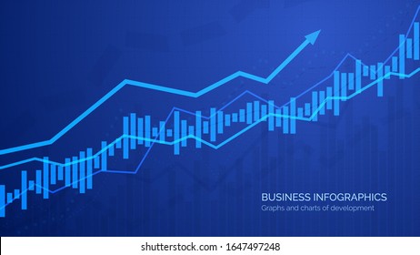 Graph chart of stock market investment trading. Monitoring finance profit and statistic. Abstract analisys and statistic diagram. vector illustration