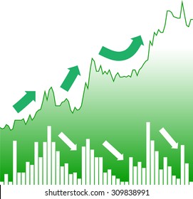 Graph chart of stock market investment trading, uptrend bullish
