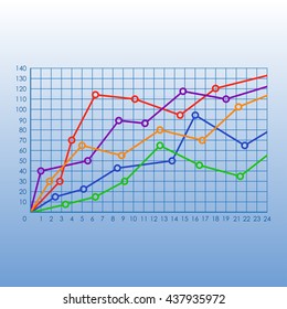 Graph or chart template. Infographics for statistic and business data. Vector illustration.