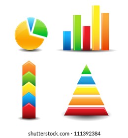 graph charts