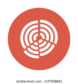 graph Circle Color Glyphs