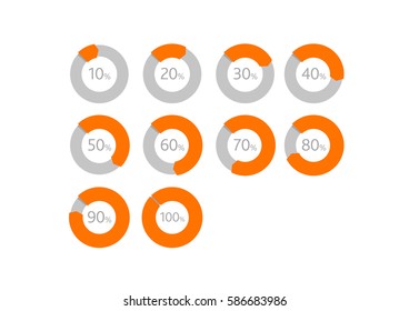 Graph Circle Percentage