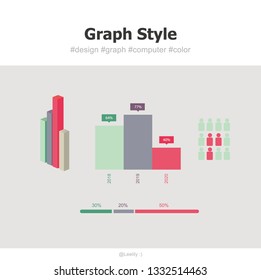 Graph color style