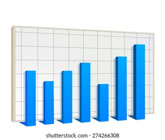 graph as columns on the screen