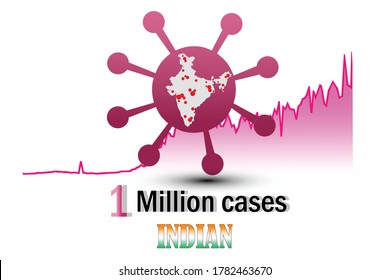 graph of corona virus. COVID-19 cases touch the mark of 1 million in India. Cases of corona virus are still increasing.