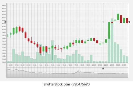 Graph of Crypto-currency. Graph of the movement of the crypto currency. Vector. Motion Analysis.