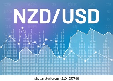 Abbildung Währungspaar NZD, USD auf blauem Hintergrund aus Spalten, Linien, Anzahl. Konzept des Finanzmarkts