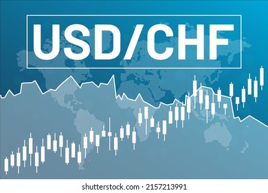 Graph currency pair USD, CHF on blue finance background from lines, world map, candlestick. Financial market concept