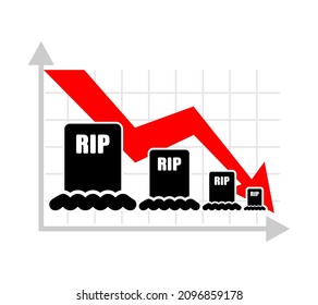 Graph of decline in mortality. Shrinking graves. Analytical illustration for infographics