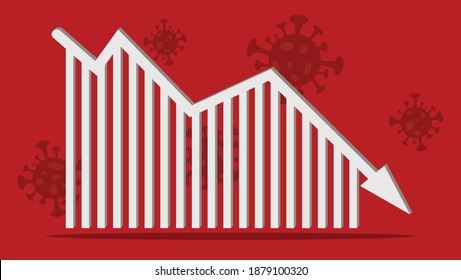 Graph decreases COVID 19 Whose graph is white Red background With germs as part