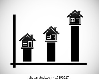 Graph And Diagram About Residential