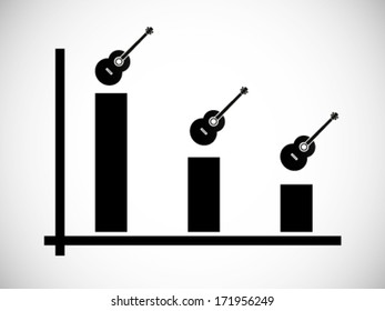 Graph And Diagram For Guitar - Decline