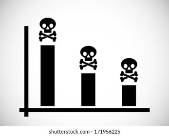 Graph And Diagram For Mortality - Decline