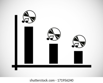 Graph And Diagram For Music Disc - Decline
