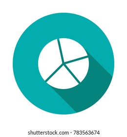  graph Digital marketing