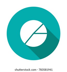  graph Digital marketing