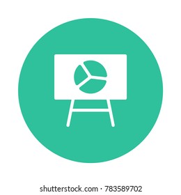 graph Digital marketing