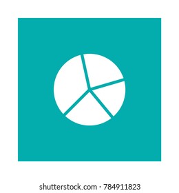 graph Digital Marketing