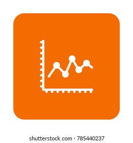   graph Digital marketing