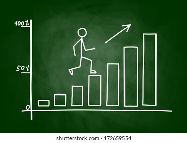 Graph drawing on blackboard