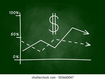 Graph drawing on blackboard