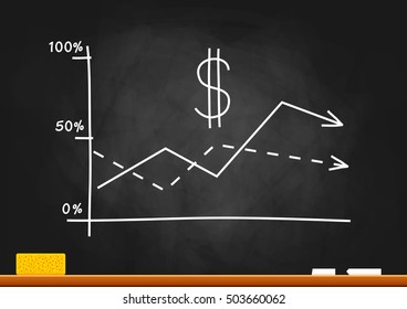 Graph drawing on blackboard