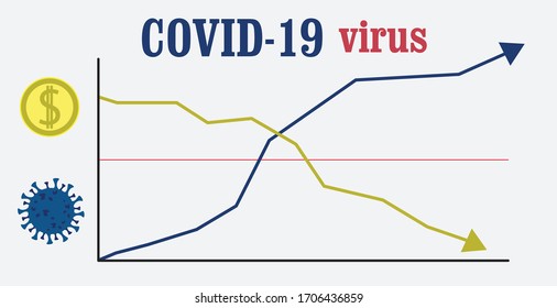 Graph of the economic crisis Coronavirus 2019-nCoV, covid-19
, MERS-Cov (middle East respiratory syndrome coronavirus), 2019-nCoV, global problems To encounter this crisis vector illustration