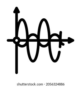 graph of electromagnetic waves line icon vector. graph of electromagnetic waves sign. isolated contour symbol black illustration