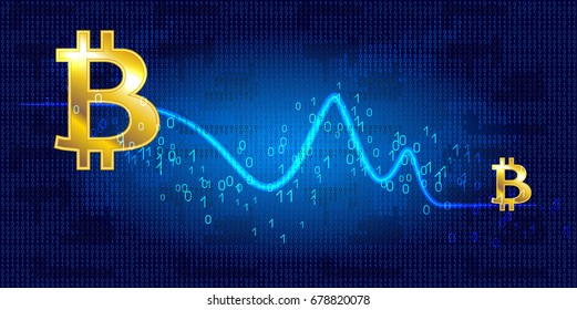 Graph of the fall of International currency bitcoin.  