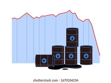 The graph of the fall in oil prices. World financial crisis. Black Monday 2020