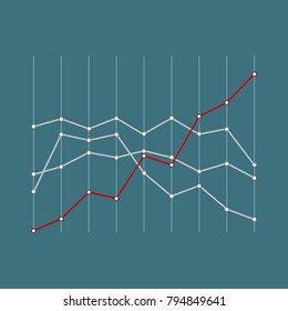 Graph financial chart