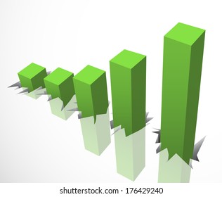 Graph is going up strongly. 