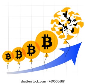 The graph of the growing cost of bitcoin. Balloons increase in size. As a result, the ball bursts