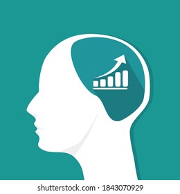 Graph of growth in the human head. Think about future growth