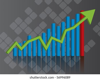 graph of growth in investment